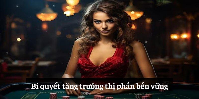 Bí quyết tăng trưởng thị phần bền vững