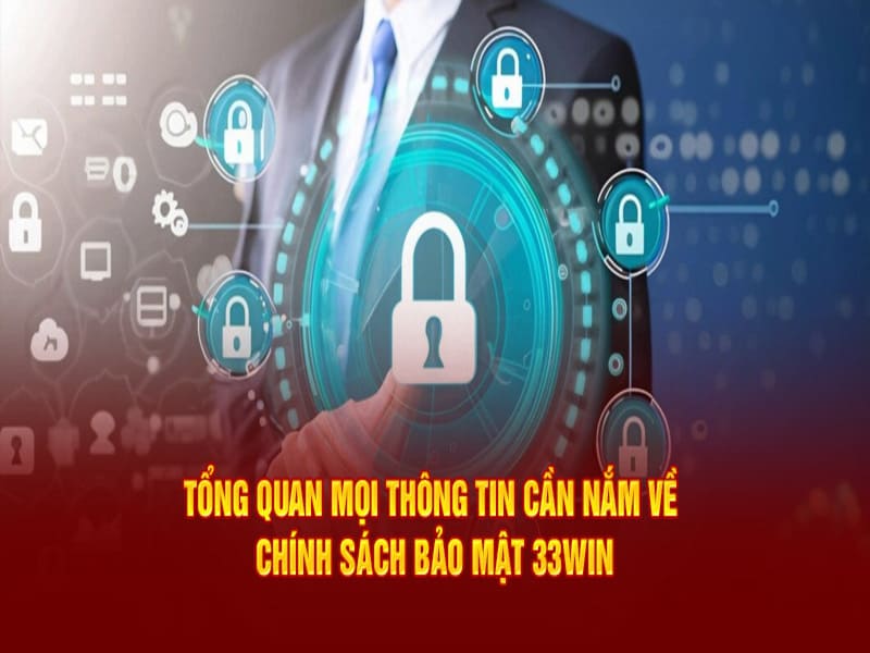 Những quyền lợi của người chơi trong chính sách bảo mật 33win